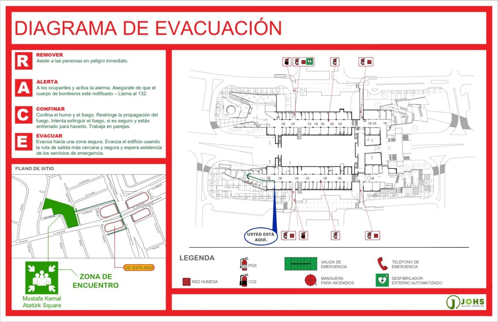 Diagrama de evacuación